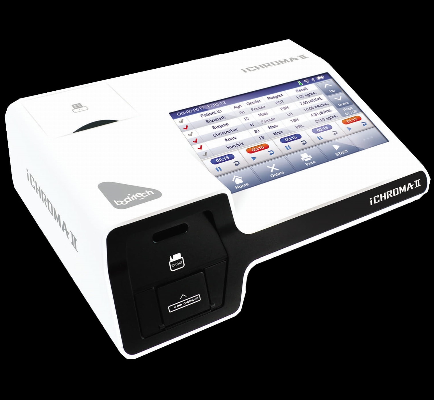Analizatory immunochemiczne Boditech POCT ICHROMA II