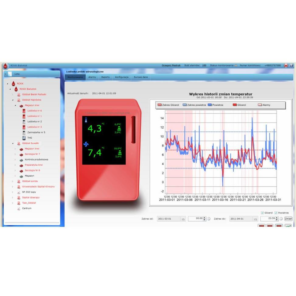 Monitoring urządzeń stacjonarnych m2mteam