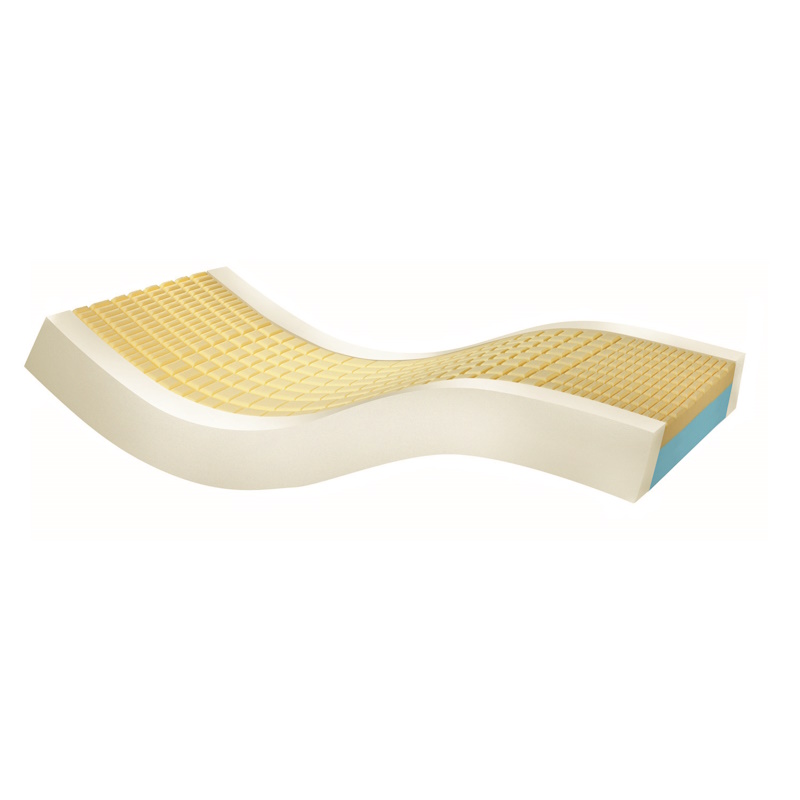 Materace przeciwodleżynowe piankowe, visco, żelowe Bos Medical Int.  Ergonomic Flex