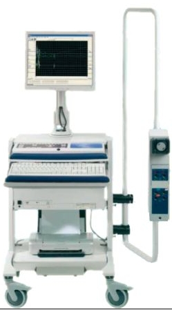 Duet Logic G2