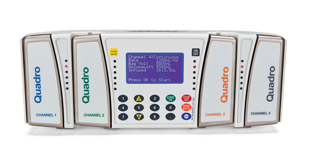 Pompy infuzyjne objętościowe CME BodyGuard Quadro