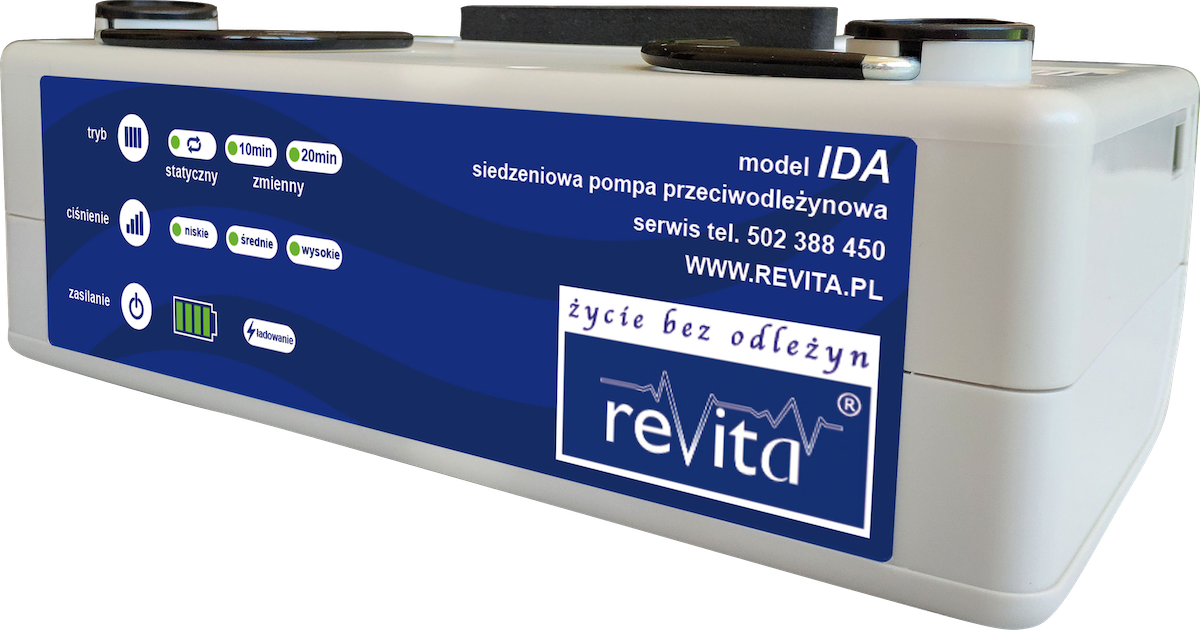 IDA