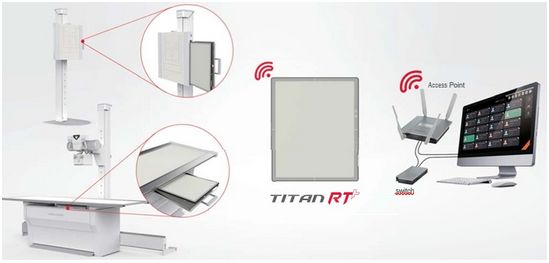 Systemy ucyfrowienia aparatów rentgenowskich GEMSS TITAN RT PLUS