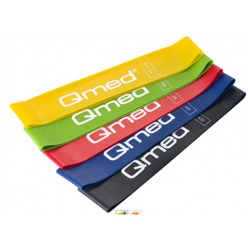 Taśmy loop -taśmy rehabilitacyjne i treningowe w kształcie pętli Qmed RESISTANCE LOOP BANDS SET