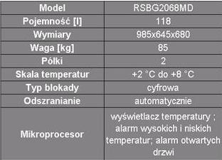 Chłodziarki do przechowywania krwi Labcold RDBG2068MD