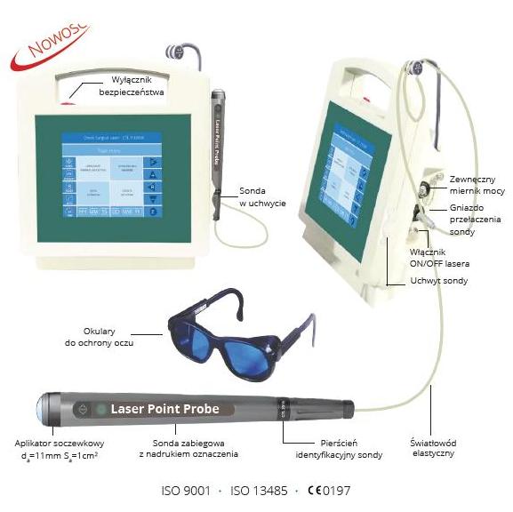 Lasery biostymulacyjne - terapeutyczne CTL 1105MX - Doris Pro 810 nm 600mW
