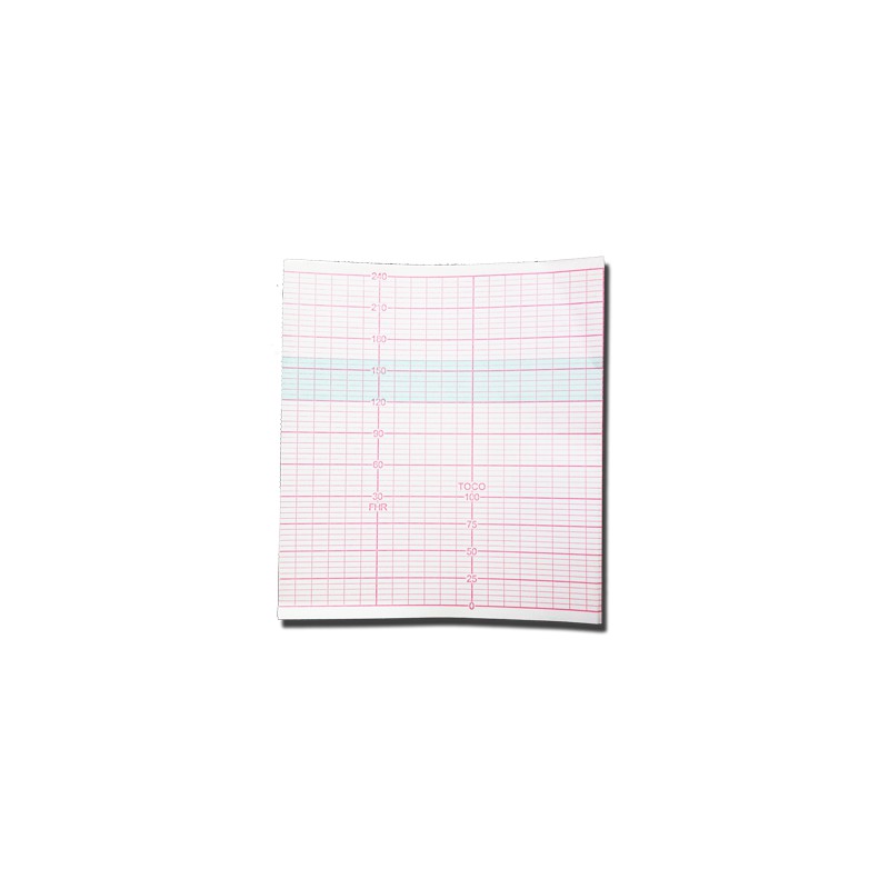 Papiery do KTG – bloki Luckcome Papier do KTG