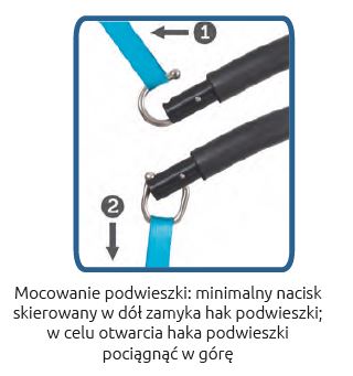 Pionizatory dynamiczne Winncare Stellar 170