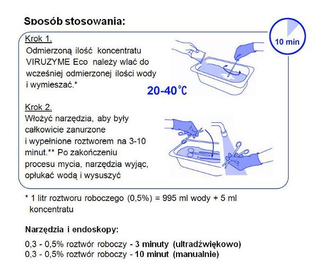 Preparaty do ultradźwiękowego mycia narzędzi Amity International VIRUZYME ECO