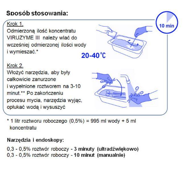 Preparaty do ultradźwiękowego mycia narzędzi Amity International VIRUZYME III