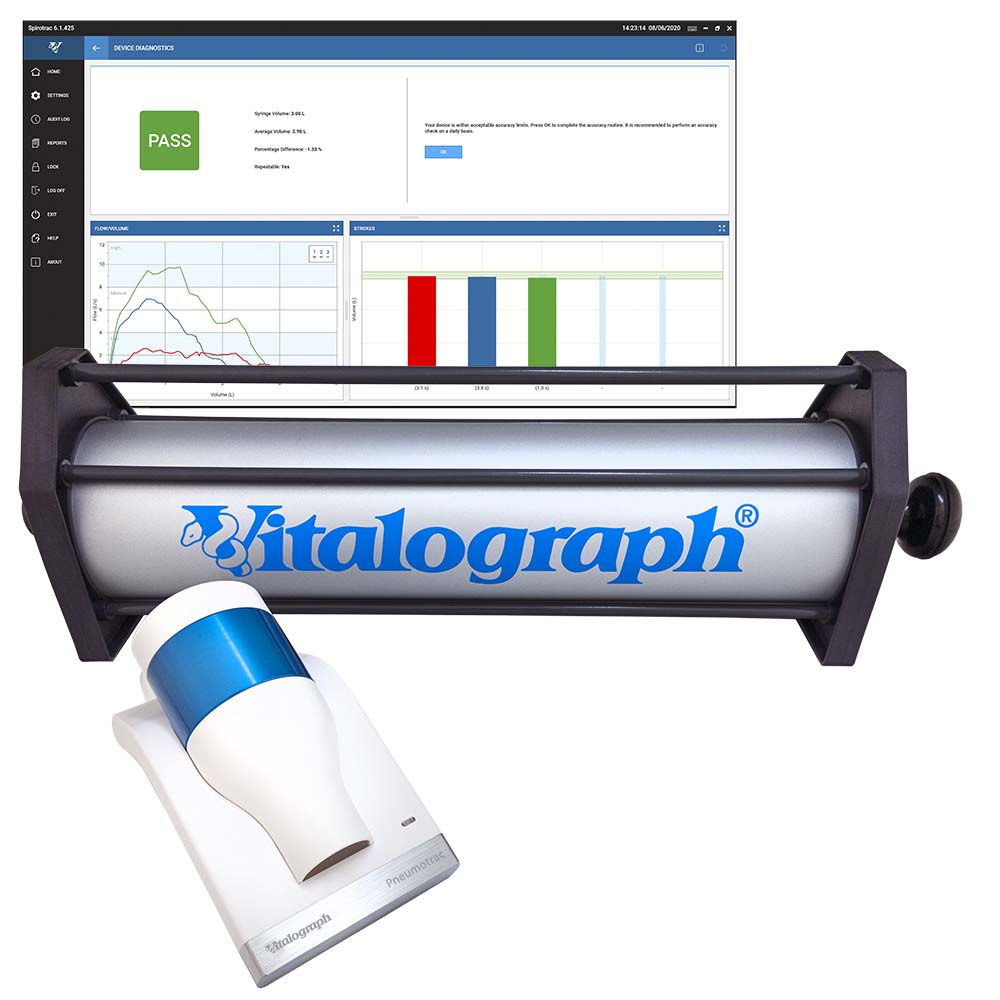 Spirometry Vitalograph Pneumotrac