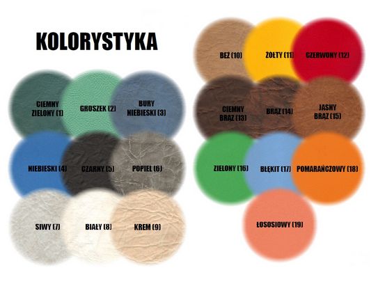 Stoły terapeutyczne Accuro-Sumer Bobath CUBE