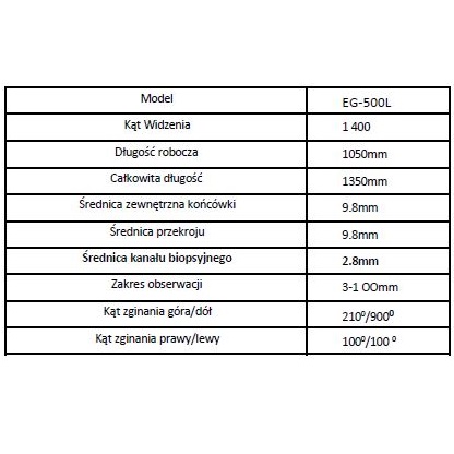Videogastroskopy SonoScape EG 500