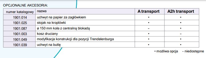 Wózki do transportu chorego w pozycji leżącej RESI Jordan A transport